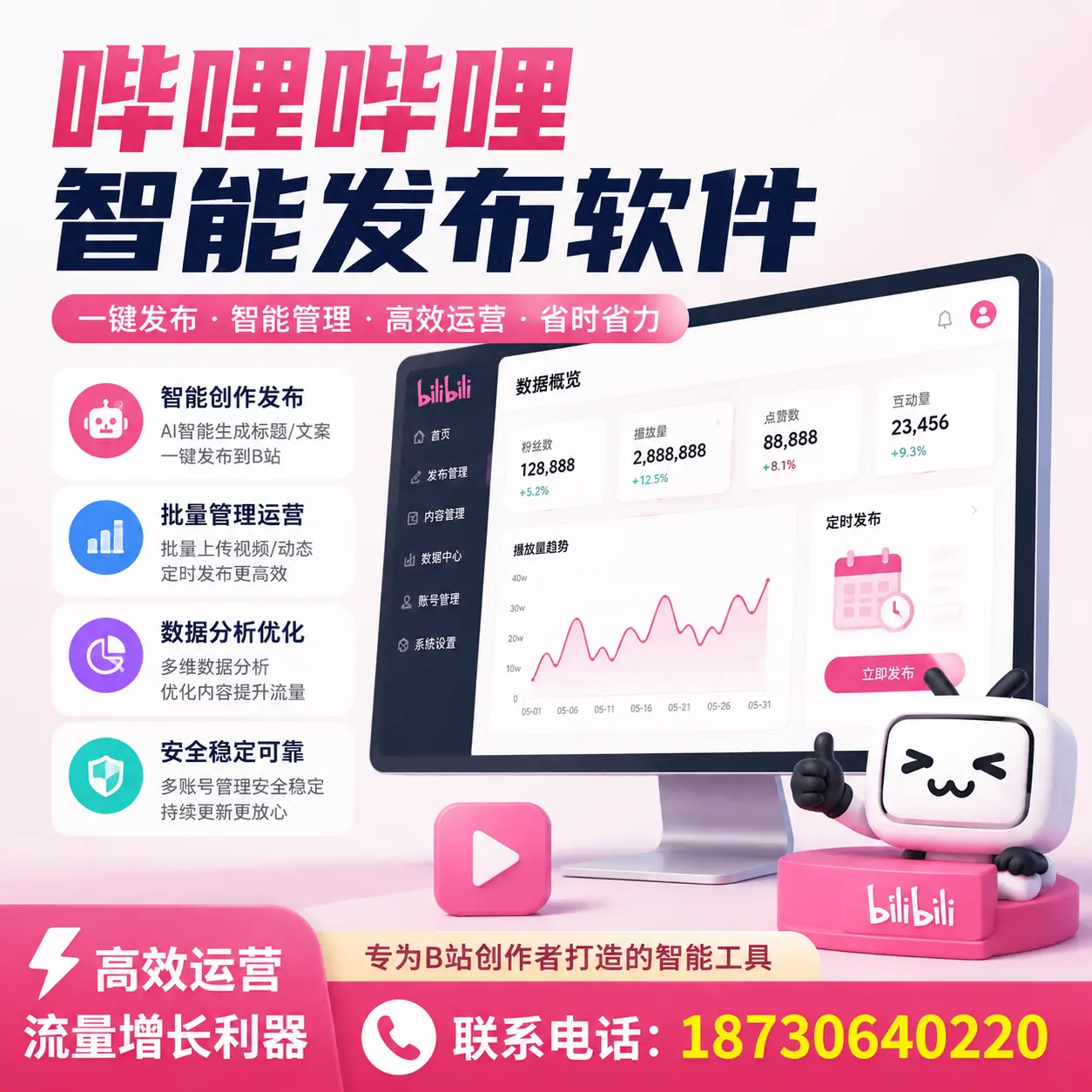 如何评估哔哩哔哩智能发布软件的ROI?南阳 企业必读